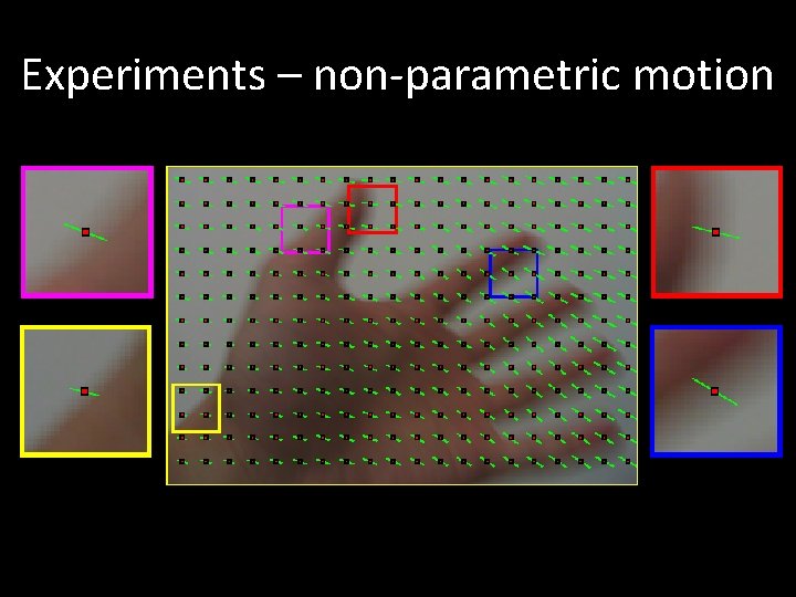 Experiments – non-parametric motion 