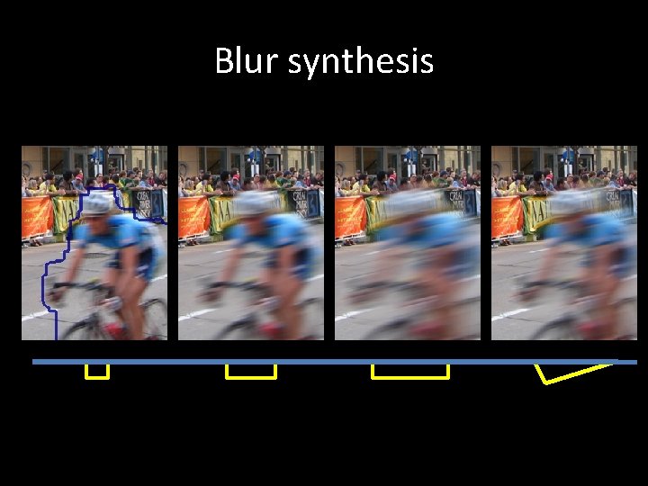 Blur synthesis 