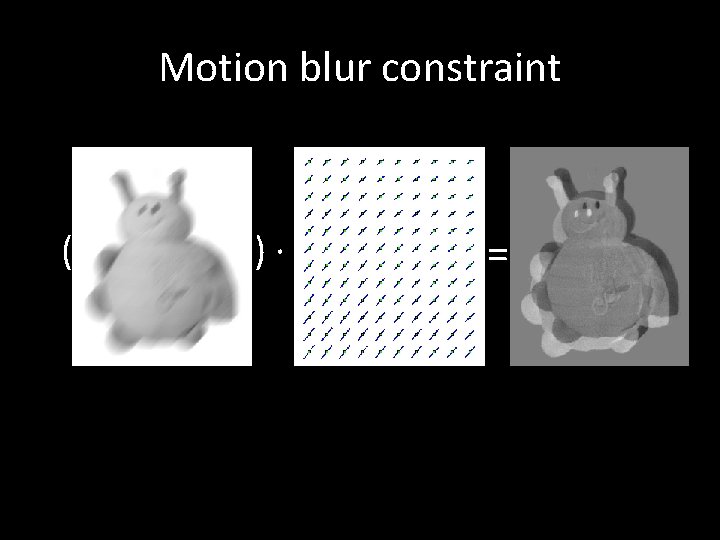 Motion blur constraint ( ) · = 