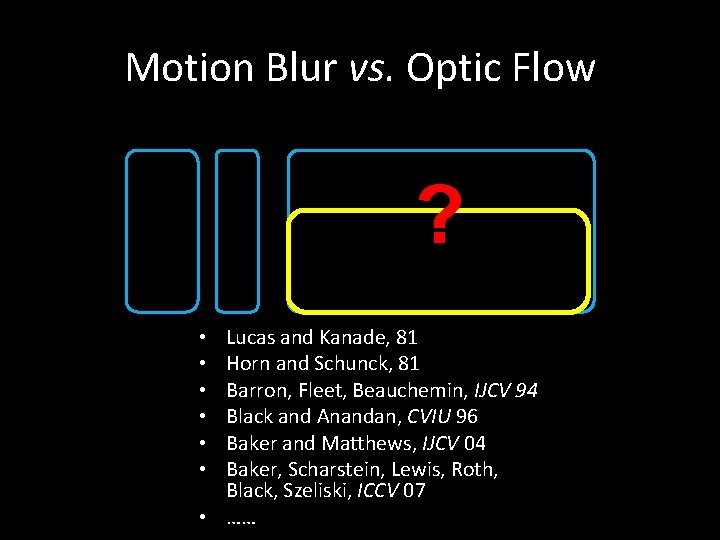 Motion Blur vs. Optic Flow ? Lucas and Kanade, 81 Horn and Schunck, 81