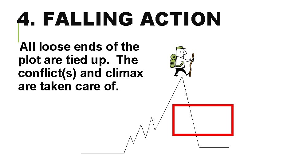 4. FALLING ACTION All loose ends of the plot are tied up. The conflict(s)