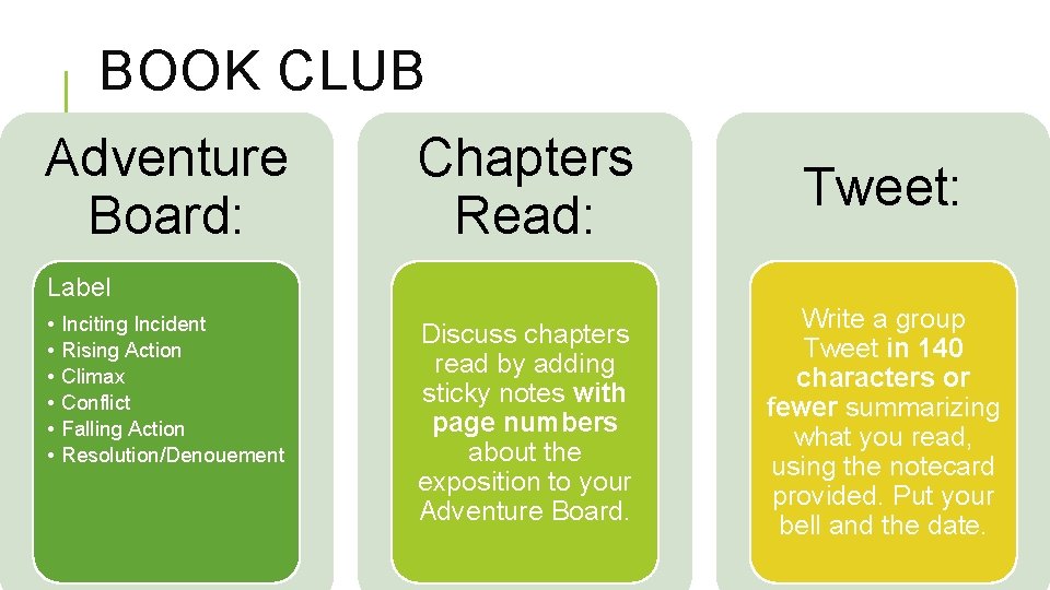 BOOK CLUB Adventure Board: Chapters Read: Tweet: Discuss chapters read by adding sticky notes