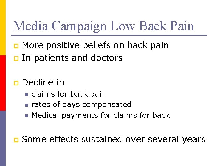 Media Campaign Low Back Pain More positive beliefs on back pain p In patients