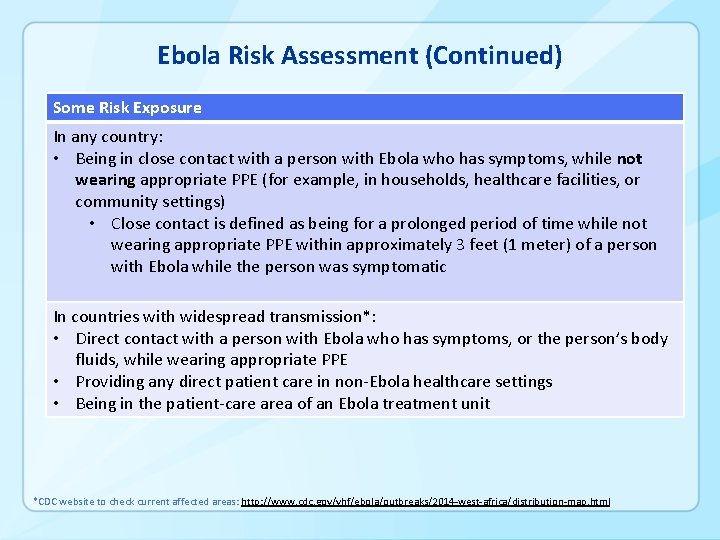 Ebola Risk Assessment (Continued) Some Risk Exposure In any country: • Being in close