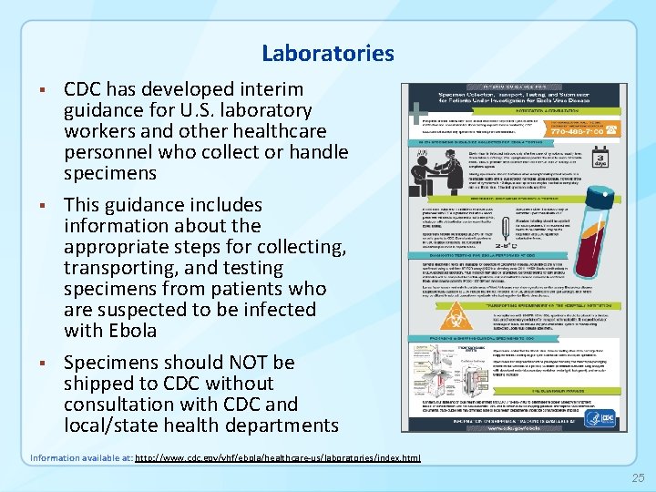 Laboratories § § § CDC has developed interim guidance for U. S. laboratory workers