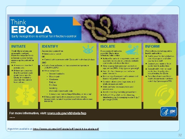 Algorithm available at http: //www. cdc. gov/vhf/ebola/pdf/could-it-be-ebola. pdf 32 
