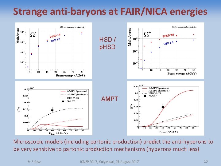 Strange anti-baryons at FAIR/NICA energies HSD / p. HSD AMPT Microscopic models (including partonic