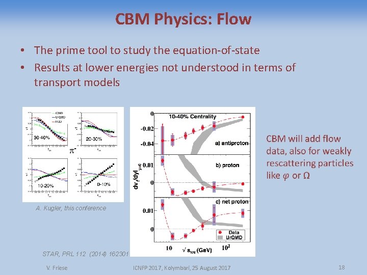 CBM Physics: Flow • The prime tool to study the equation-of-state • Results at