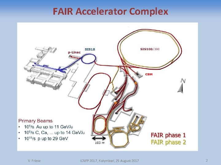 FAIR Accelerator Complex V. Friese ICNFP 2017, Kolymbari, 25 August 2017 2 