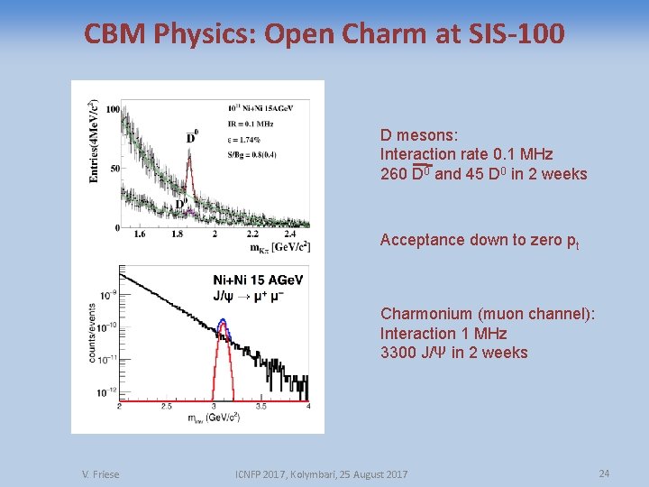 CBM Physics: Open Charm at SIS-100 D mesons: Interaction rate 0. 1 MHz 260