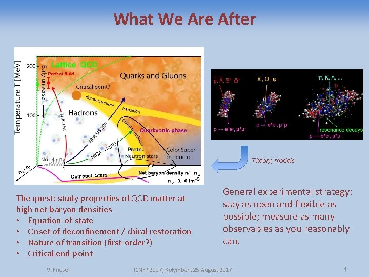 What We Are After Theory, models The quest: study properties of QCD matter at