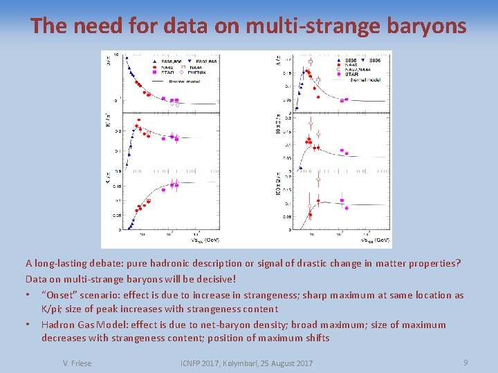 The need for data on multi-strange baryons A long-lasting debate: pure hadronic description or