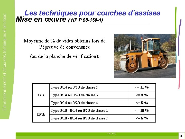 Dimensionnement et choix des techniques d’enrobés Les techniques pour couches d’assises Mise en œuvre