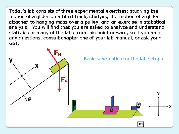 Today’s lab consists of three experimental exercises: studying the motion of a glider on