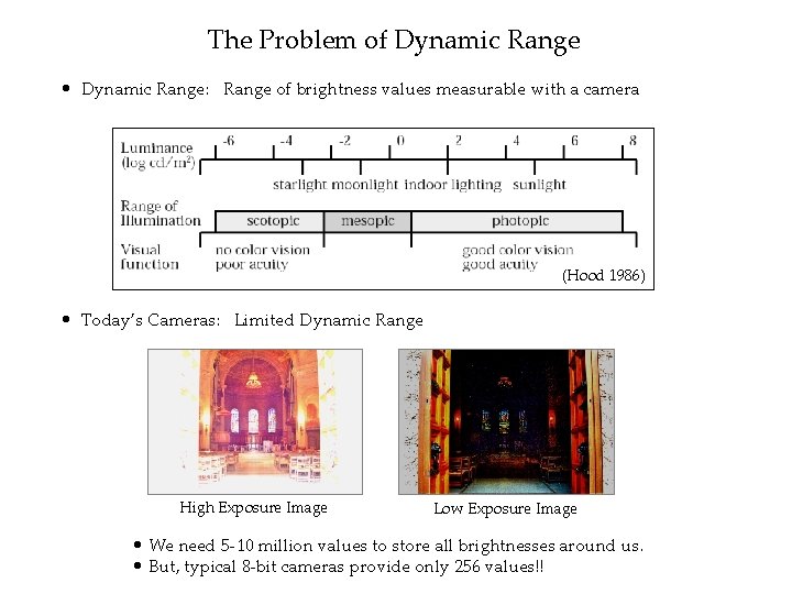 The Problem of Dynamic Range • Dynamic Range: Range of brightness values measurable with