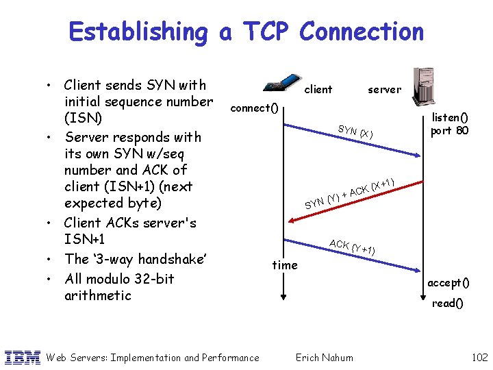 Establishing a TCP Connection • Client sends SYN with initial sequence number (ISN) •