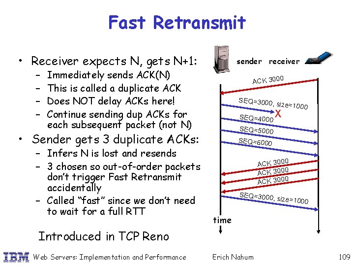 Fast Retransmit • Receiver expects N, gets N+1: – – sender receiver Immediately sends