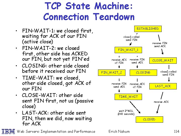 TCP State Machine: Connection Teardown • FIN-WAIT-1: we closed first, waiting for ACK of