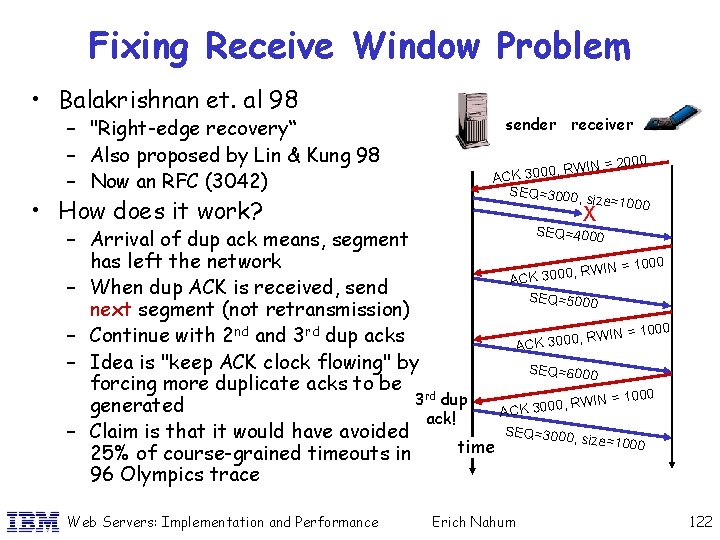 Fixing Receive Window Problem • Balakrishnan et. al 98 – "Right-edge recovery“ – Also