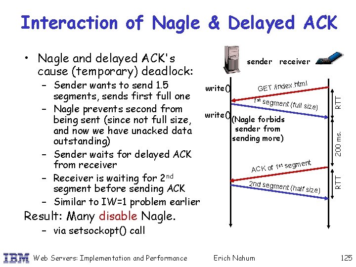 Interaction of Nagle & Delayed ACK • Nagle and delayed ACK's cause (temporary) deadlock: