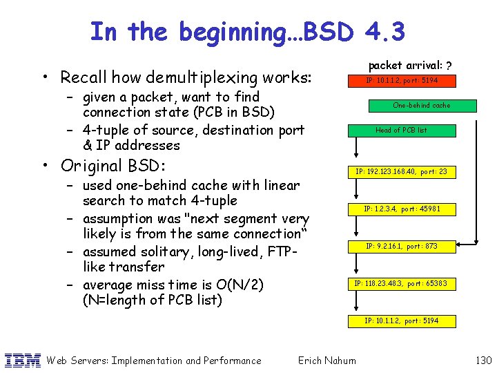 In the beginning…BSD 4. 3 packet arrival: ? • Recall how demultiplexing works: IP: