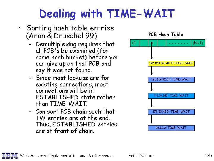 Dealing with TIME-WAIT • Sorting hash table entries (Aron & Druschel 99) – Demultiplexing