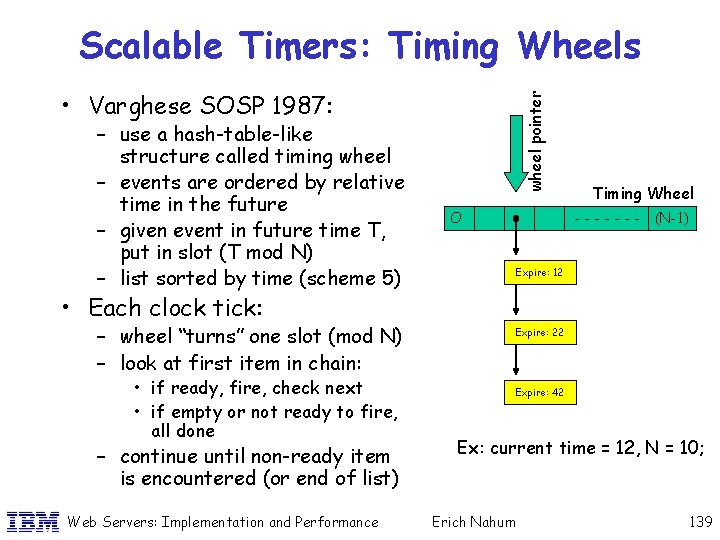 Scalable Timers: Timing Wheels – use a hash-table-like structure called timing wheel – events