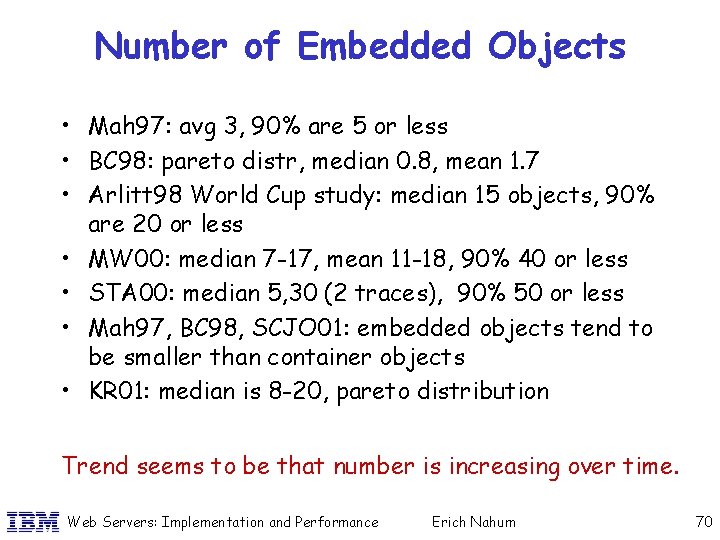 Number of Embedded Objects • Mah 97: avg 3, 90% are 5 or less