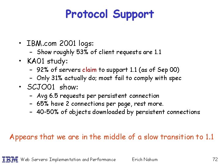 Protocol Support • IBM. com 2001 logs: – Show roughly 53% of client requests