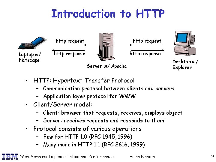 Introduction to HTTP Laptop w/ Netscape http request http response Desktop w/ Explorer Server