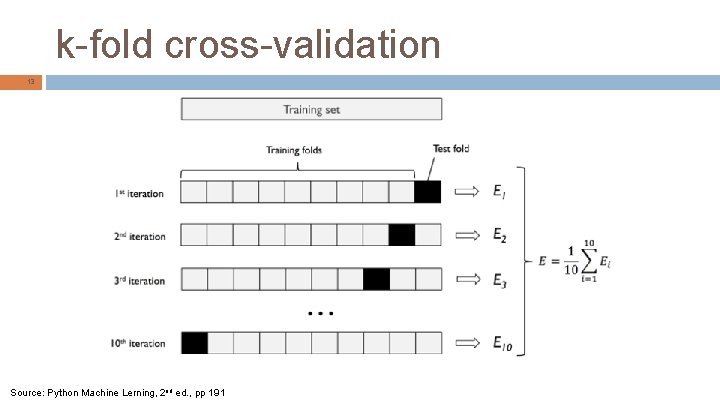 k-fold cross-validation 13 Source: Python Machine Lerning, 2 nd ed. , pp 191 