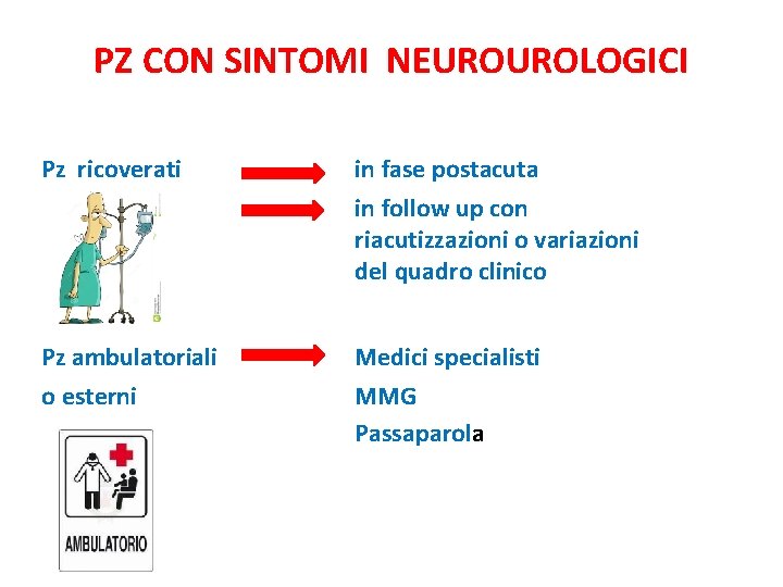 PZ CON SINTOMI NEUROUROLOGICI Pz ricoverati in fase postacuta in follow up con riacutizzazioni