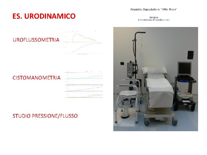 ES. URODINAMICO UROFLUSSOMETRIA CISTOMANOMETRIA STUDIO PRESSIONE/FLUSSO 