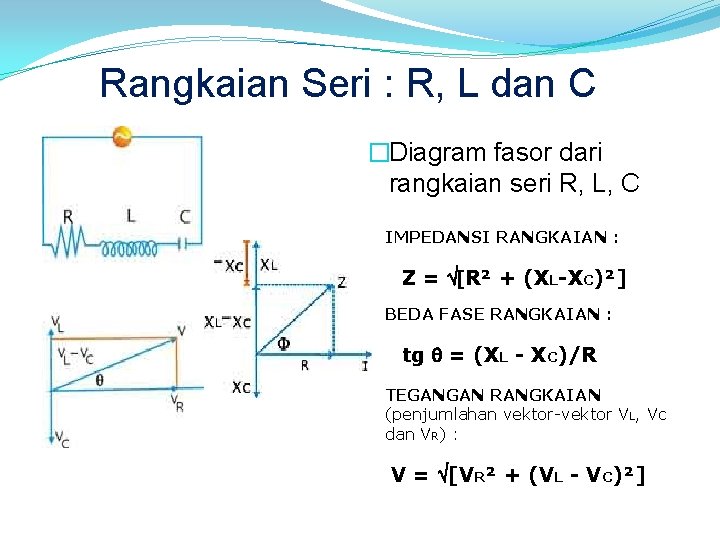 Rangkaian Seri : R, L dan C �Diagram fasor dari rangkaian seri R, L,