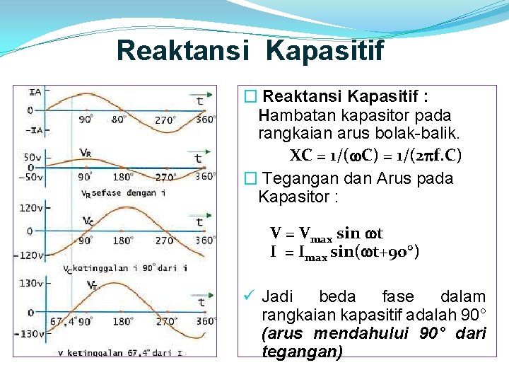 Reaktansi Kapasitif � Reaktansi Kapasitif : Hambatan kapasitor pada rangkaian arus bolak-balik. XC =