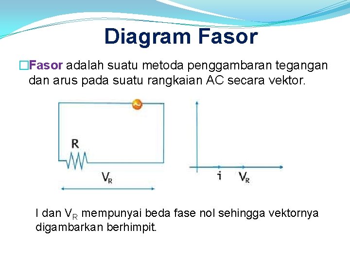 Diagram Fasor �Fasor adalah suatu metoda penggambaran tegangan dan arus pada suatu rangkaian AC