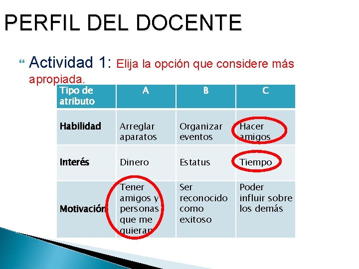 PERFIL DEL DOCENTE Actividad 1: Elija la opción que considere más apropiada. Tipo de