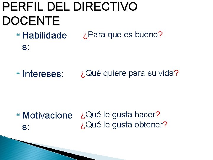 PERFIL DEL DIRECTIVO DOCENTE ¿Para que es bueno? Habilidade s: Intereses: Motivacione ¿Qué le