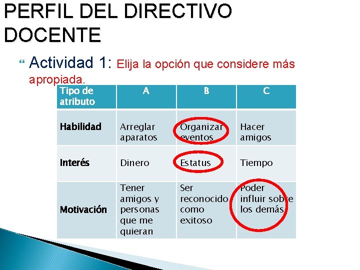 PERFIL DEL DIRECTIVO DOCENTE Actividad 1: Elija la opción que considere más apropiada. Tipo