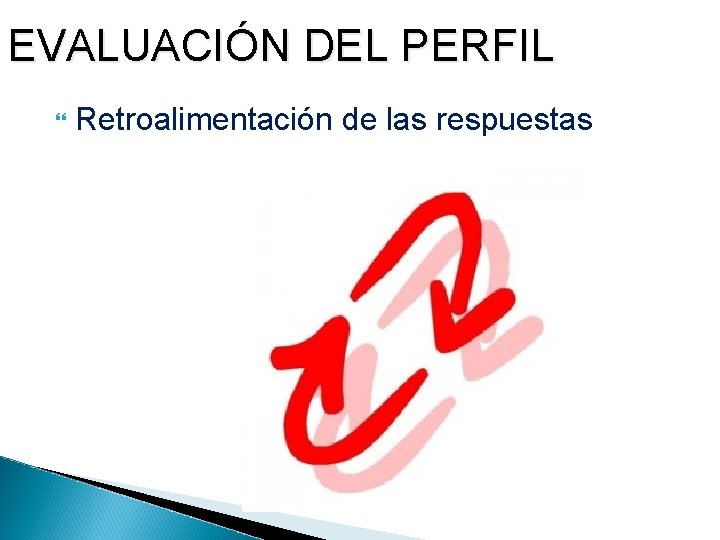 EVALUACIÓN DEL PERFIL Retroalimentación de las respuestas 