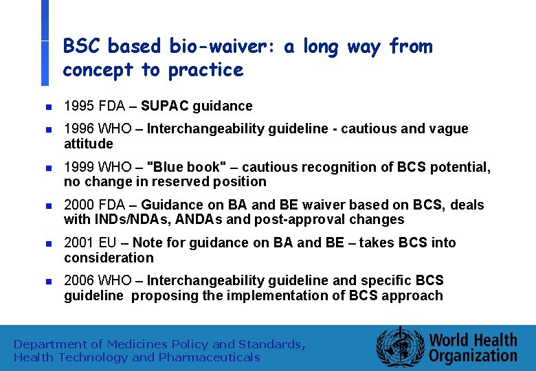 BSC based bio-waiver: a long way from concept to practice n 1995 FDA –