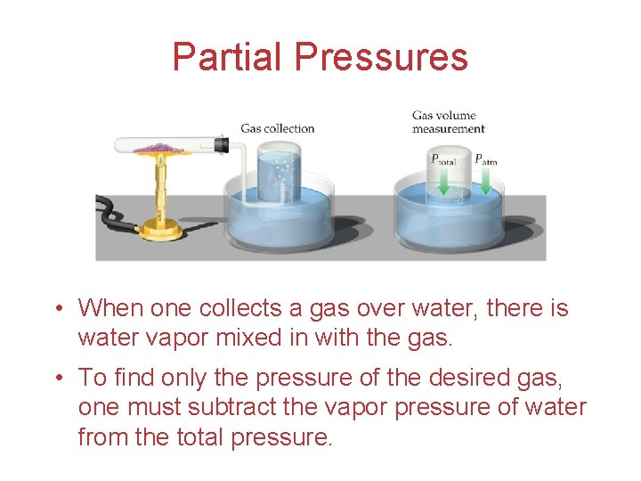 Partial Pressures • When one collects a gas over water, there is water vapor