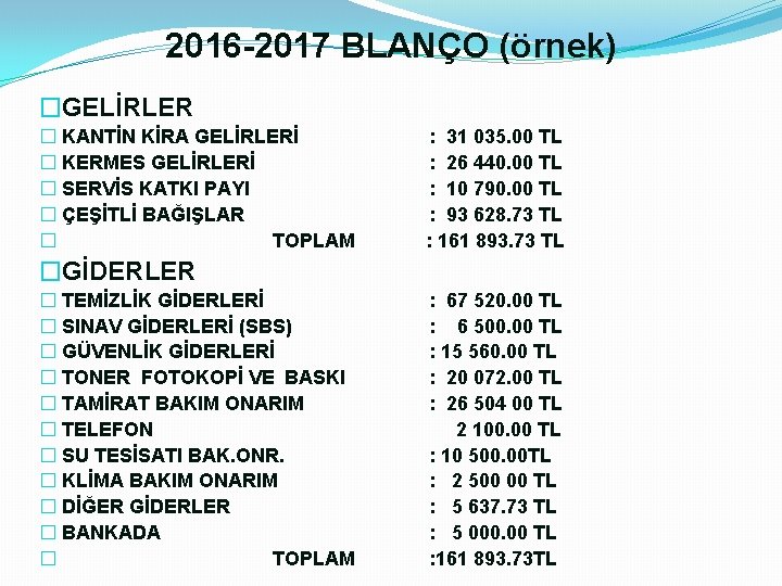 2016 -2017 BLANÇO (örnek) �GELİRLER � KANTİN KİRA GELİRLERİ � KERMES GELİRLERİ � SERVİS