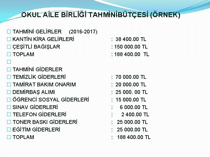 OKUL AİLE BİRLİĞİ TAHMİNİBÜTÇESİ (ÖRNEK) � TAHMİNİ GELİRLER (2016 -2017) � KANTİN KİRA GELİRLERİ