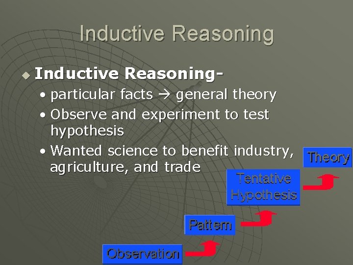 Inductive Reasoning u Inductive Reasoning • particular facts general theory • Observe and experiment