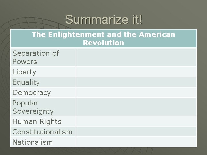 Summarize it! The Enlightenment and the American Revolution Separation of Powers Liberty Equality Democracy