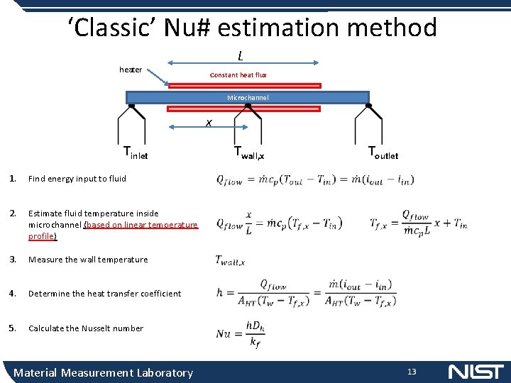 ‘Classic’ Nu# estimation method heater L Constant heat flux Microchannel x Tinlet Twall, x