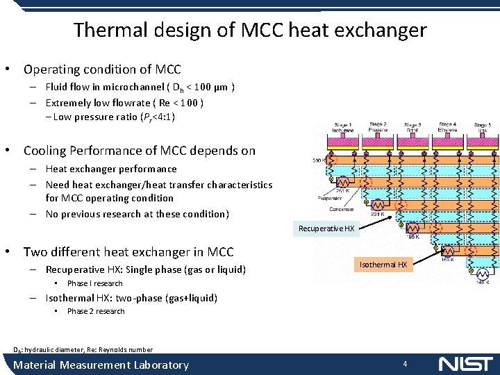 Thermal design of MCC heat exchanger • Operating condition of MCC – Fluid flow