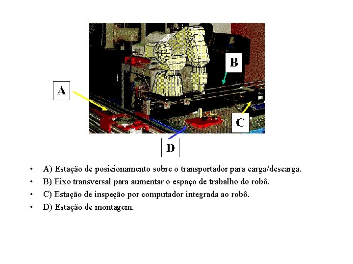  • • A) Estação de posicionamento sobre o transportador para carga/descarga. B) Eixo