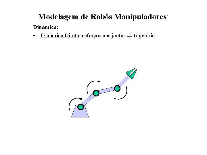 Modelagem de Robôs Manipuladores: Dinâmica: • Dinâmica Direta: esforços nas juntas trajetória. 